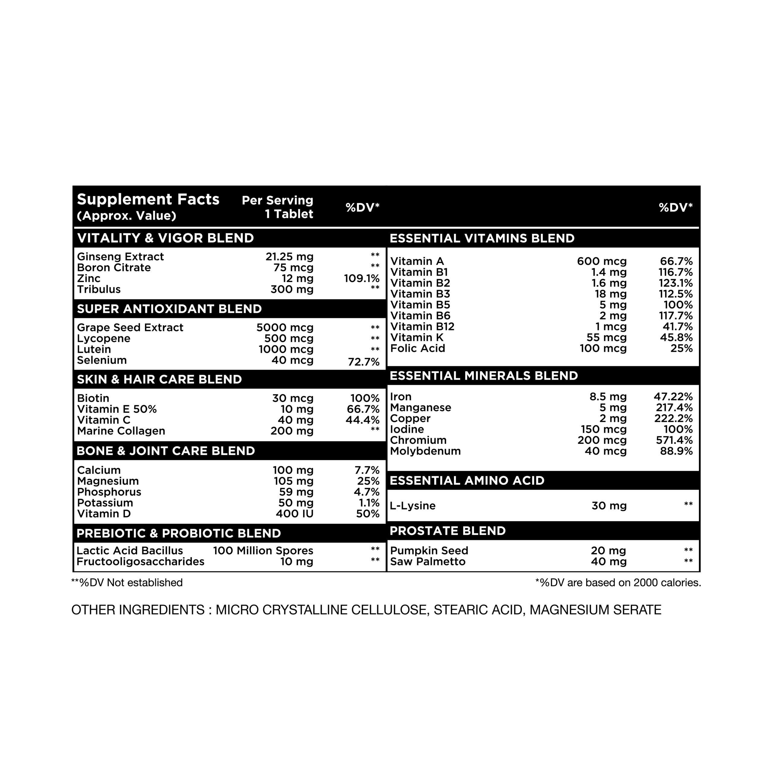 Men’s Once Daily Multivitamin with Probiotics + Collagen - Image 5